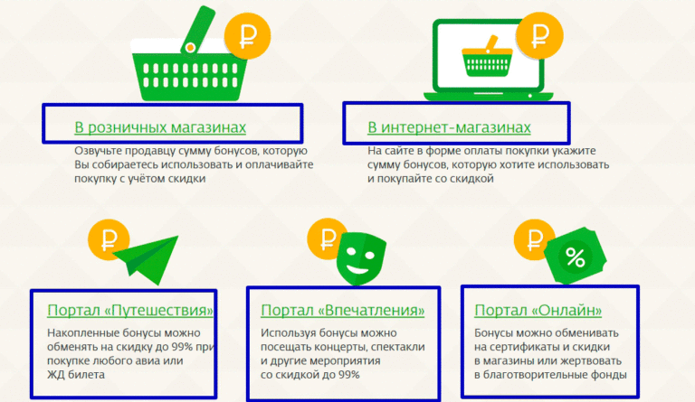 Карта мир бонусы спасибо